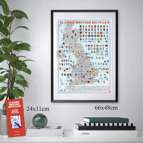 Classic British Bicycles Map